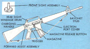 Thumbnail M16 technical manual Thumbnail M16 technical manual