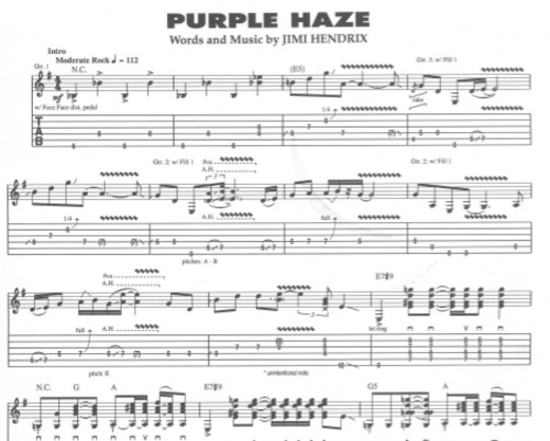 Product picture Jimi Hendrix - Are You Experienced Sheet Music (Songbook)